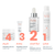 Avène Hyaluron Activ B3 Concentrated Plumping Serum + GIFT