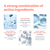 Avène Hyaluron Activ B3 Multi-Intensive Night Cream 40ml + Hyaluron Activ B3 Plumpimg Serum 10ml Free