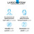 La Roche Posay Cicaplast Baume B5+ Ultra Reparing Soothing Balm