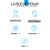 La Roche Posay 12% Pure Vitamin C Anti-Aging Face Serum For All Skin Types 30ml
