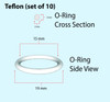VSP O-Rings, Teflon