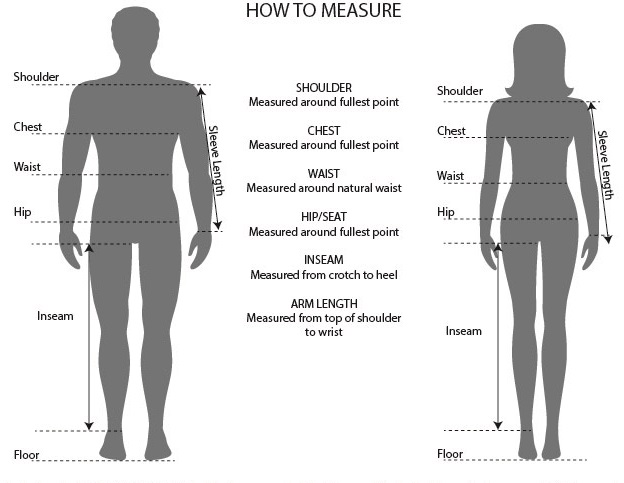 Lab Coat Co Sizing & Measuring - How to ensure you get the right fit