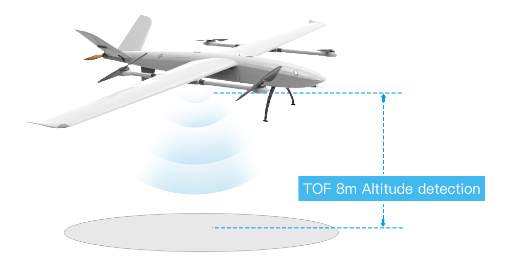 DJI Avata - Lets be honest, will it be the king of Cinewhoops? - Product -  DroneTrest