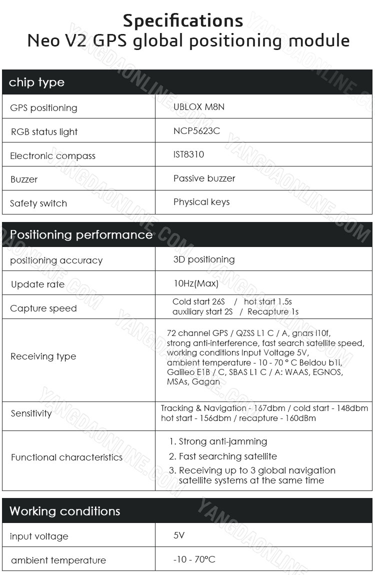 cuav-neo-v2-gps-06.jpg