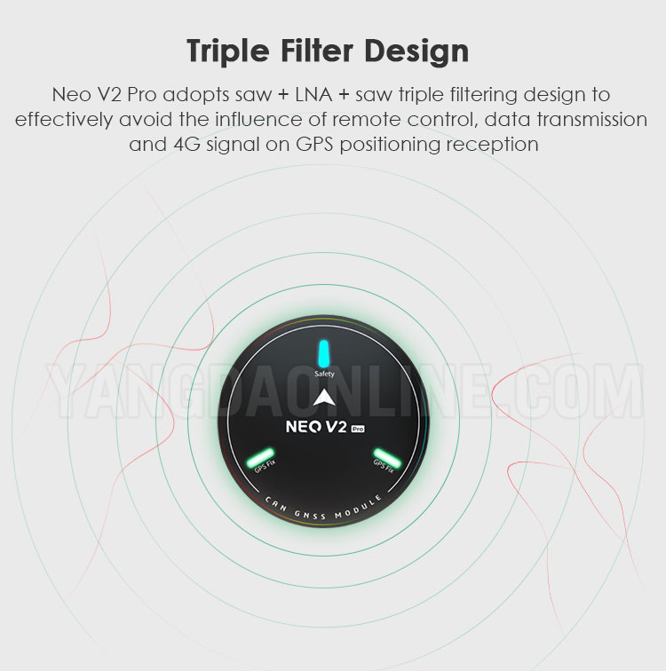 cuav-neo-v2-pro-gps-05.jpg