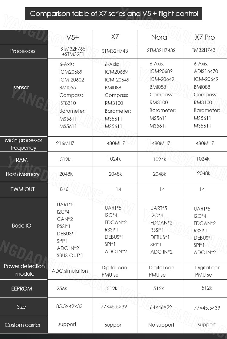 v7-flight-controller-09.jpg