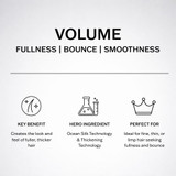 Thickening Shampoo 100ml