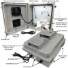 Altelix Fiberglass Weatherproof Enclosure for Starlink® WiFi Router (Gen 2) with Cooling Fan, 120 VAC Outlets & Power Cord