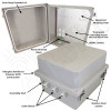 Altelix 14x12x10 Fiberglass Weatherproof Heated NEMA Enclosure with Thermostat Controlled 200W Heater and 120 VAC Outlets