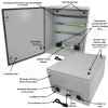 Altelix 28x24x16 Industrial DIN Rail Steel Weatherproof Enclosure with Dual 120 VAC Duplex Outlets, Power Cord and 85°F Turn-On Cooling Fans