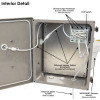 Altelix NEMA 4X Fiberglass Weatherproof Security Cabinet with Three HIKVISION DS-1273ZJ-140 Camera Mounts