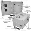Altelix 17x14x9 Polycarbonate + ABS Vented RF Transparent Outdoor WiFi Enclosure with 120 VAC Outlets & Power Cord