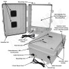 Altelix 17x14x7 Polycarbonate + ABS Vented RF Transparent Outdoor WiFi Enclosure with No-Drill PVC Equipment Mounting Plate, 120 VAC Outlets & Power Cord