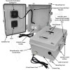 Altelix 14x11x7 Polycarbonate + ABS Vented RF Transparent Outdoor WiFi Enclosure with Cooling Fan, 120 VAC Outlets & Power Cord