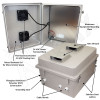 Altelix 20x16x12 Fiberglass Weatherproof Vented NEMA Enclosure with Dual 24 VDC Cooling Fans