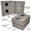 Altelix 20x16x12 Vented Industrial DIN Rail Fiberglass Enclosure