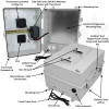 Altelix 17x14x9 Polycarbonate + ABS Vented Enclosure with Aluminum Equipment Mounting Plate, 50W Heater, Cooling Fan, 120 VAC Outlets & Power Cord