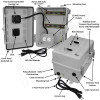 Altelix 12x9x9 Polycarbonate + ABS Vented DIN Rail Enclosure with Cooling Fan, 120 VAC Outlets & Power Cord