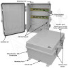 Altelix 14x11x7 Polycarbonate + ABS NEMA 4X DIN Rail Enclosure