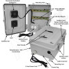 Altelix 14x11x7 Polycarbonate + ABS Vented DIN Rail Enclosure with Cooling Fan, 120 VAC Outlets & Power Cord