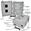 Altelix 17x14x7 Polycarbonate + ABS Vented DIN Rail Enclosure with 120 VAC Outlets & Power Cord