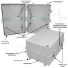 Altelix 17x14x9 Polycarbonate + ABS NEMA 4X DIN Rail Enclosure