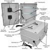 Altelix 17x14x9 Polycarbonate + ABS Vented DIN Rail Enclosure with Cooling Fan, 120 VAC Outlets & Power Cord