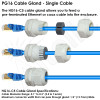Altelix Waterproof Cable Glands - PG16 and PG25