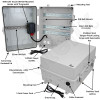 Altelix 17x14x9 Heated Polycarbonate + ABS NEMA 4X DIN Rail Enclosure with 50W Heater, 120 VAC Outlets & Power Cord