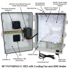 Altelix Fan Cooled Weatherproof Starlink® Gen 3 Enclosure with 120 VAC Outlets and Power Cord