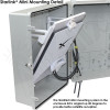Mounting System