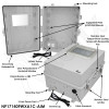 Altelix Windowed 120VAC Enclosure - 17x14x9 Polycarbonate + ABS NEMA 4X Directional Enclosure with Window, Tilt-and-Swivel Mount, 120VAC Outlets & Power Cord