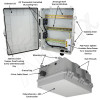 Altelix Ceiling Mount PoE Powered DIN Rail Enclosure - 17x14x7 Polycarbonate + ABS with DC Cooling Fans & 2-Port PoE Power Splitter