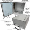 Altelix 32x24x16 Steel Weatherproof NEMA 4X Enclosure with Dual Cooling Fans, 120 VAC Outlets and Power Cord