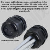 Multi-Port Cable Gland