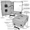 Altelix 17x14x7 Polycarbonate + ABS Vented RF Transparent Outdoor WiFi Enclosure with No-Drill PVC Equipment Mounting Plate, 120 VAC Outlets, Power Cord & Cooling Fan with Digital Temperature Controller