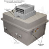 Altelix DC & Solar Powered Air Conditioned Enclosure - 16x20x12 Fiberglass Weatherproof NEMA 4X Rated, 12VDC, 24VDC, 48VDC