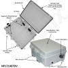 Altelix Vented Deck Mount Enclosure - 17x14x7 Polycarbonate + ABS