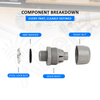 Altelix Liquid Tight Conduit Connectors – 4-Pack Weatherproof Nylon Compression Fittings (1/2", 3/4", 1")