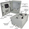 Altelix 16x12x8 Vented Fiberglass Weatherproof NEMA Enclosure with 100-240 VAC Universal Power Outlet & Cooling Fan