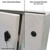 Lid Locks