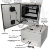 Altelix 28x24x16 Steel Weatherproof NEMA Enclosure with 19" Wide 8U Adjustable Rack Frame, Dual Door Mounted Cooling Fans, Dual 120 VAC Duplex Outlets and Power Cord