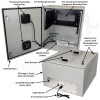 Altelix 28x24x16 Steel Weatherproof NEMA Enclosure with 19" Wide 6U Rack Frame, Dual Door Mounted Cooling Fans, Dual 120 VAC Duplex Outlets and Power Cord