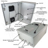 Altelix 24x16x9 Fiberglass Heated Weatherproof NEMA Equipment Enclosure 400W Heating System, Dual Cooling Fans and 120VAC Outlets