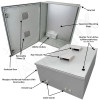 Altelix 32x24x12 Vented Fiberglass FRP Weatherproof NEMA Equipment Enclosure with 120VAC Power and Equipment Mounting Plate