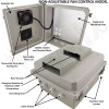 Altelix 14x12x8 Fiberglass Vented Weatherproof NEMA Enclosure with Cooling Fan and 120 VAC Outlets