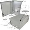 Altelix 24x16x9 NEMA 4X Fiberglass Weatherproof Enclosure with Equipment Mounting Plate & 120 VAC Outlets