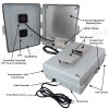 Altelix 17x14x6 Vented Polycarbonate + ABS Weatherproof NEMA Enclosure with 120 VAC Outlets, Power Cord & 85&deg;F Turn-On Cooling Fan