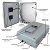 Altelix 17x14x6 Vented Polycarbonate + ABS Weatherproof NEMA Enclosure with 48 VDC Cooling Fan