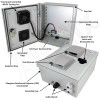 Altelix 12x10x6 Vented Fiberglass Weatherproof NEMA Enclosure with 48 VDC Cooling Fan